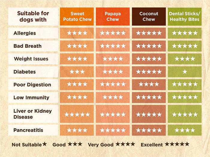 Friandises aux pommes et aux bleuets